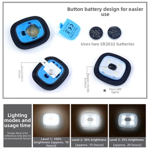 Detailed infographic of LED beanie light module with CR2032 battery and 3 brightness modes
