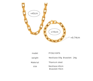 Dettaglio del set collana e bracciale a maglie cubane in acciaio al titanio dorato 18K