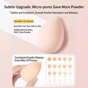 Pink teardrop makeup sponge with micro-pore technology for even foundation application
