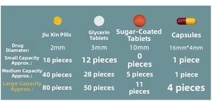 Titanium pill capsule capacity chart showing storage limits for various tablet and capsule sizes