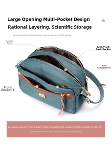 Detail view of the multi-pocket blue nylon crossbody bag with several storage compartments