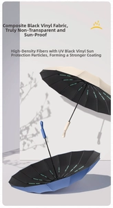 Detail of composite black glue coating on folding umbrella for UV protection
