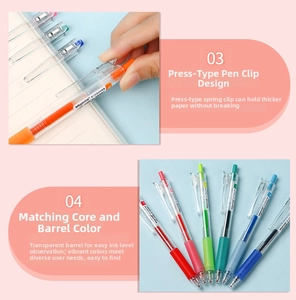 Detail view of colorful retractable gel pens with clear barrel and ergonomic grip