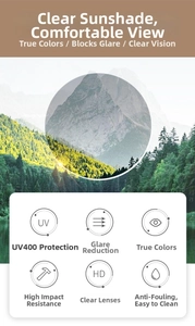 Dettaglio lenti solari UV400 con protezione antiriflesso e resistenza agli urti HD