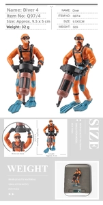 Détail macro de la figurine plongeur avec bras mobiles, combinaison orange et mesures