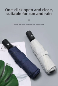 Detail of automatic folding umbrella handles with one-button open and close mechanism