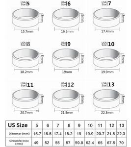 Comprehensive ring size chart for men and women showing US sizes, diameters, and circumferences