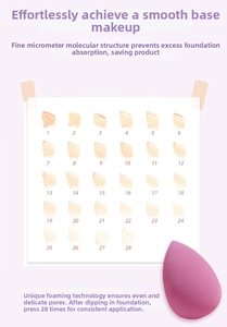 Detail showing soft purple makeup sponge micron structure for uniform foundation application