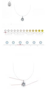 Detailed chart showing D color VVS1 clarity and pear cut 0.8ct moissanite grading specs