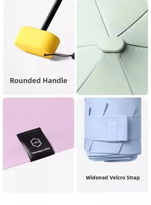 Detail of portable mini umbrella showing matte yellow handle and tech coating labels