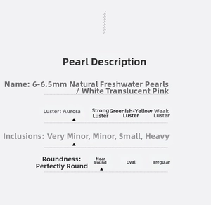 Detail showing 6-6.5mm high luster natural freshwater pearls with near round shape