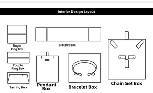 Detailed interior layout diagram for PU leather jewelry box showing seven compartment styles