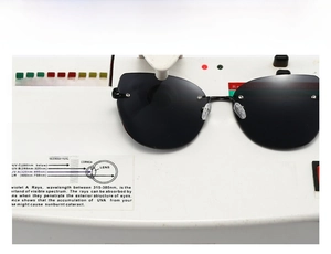 Modern cat eye sunglasses showing UV400 protection performance testing on screen