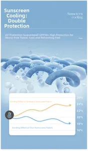 Close-up of UPF50+ cooling technology fabric fiber structure with ice blue background