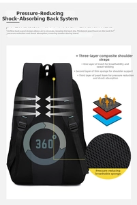 Detail of ergonomic breathable mesh back panel and shock-absorbing shoulder straps on backpack