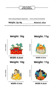 Tableau des tailles indiquant les dimensions des aimants de frigo en métal Luoyang