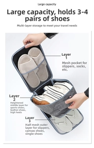 Detailed view of grey three-layer travel shoe bag showing mesh pockets for 3-4 pairs