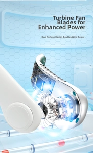 Cross-section of portable neck fan showing dual turbo blades and high-speed motor components