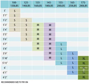 Size recommendation chart for floral print dress based on height and weight measurements