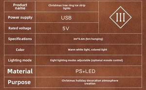 Detailed specs of USB Christmas ring icicle lights with 8 adjustable lighting modes