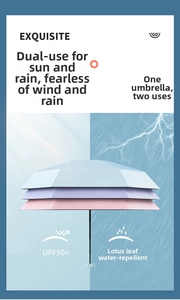UPF50+ sun protection detail on multi-colored umbrellas with water-repellent fabric coating