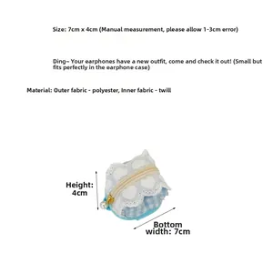 Detailed view of light blue checkered fabric earphone pouch with white lace and pearl zipper