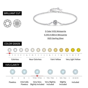 S925 sterling silver moissanite bubble chain bracelet with 0.25Ct D color VVS1 gemstone