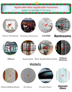 Guide détaillé des surfaces applicables et non applicables pour films électrostatiques