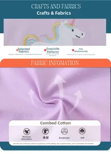 Détail d'une robe violette en coton peigné pour fille avec broderie licorne et tissu doux