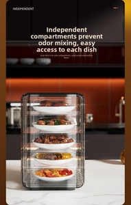 Detail of 5-layer transparent food cover with independent stacking tiers and PET material