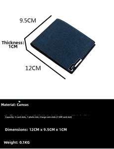 Detailed view of slim blue canvas wallet showing 12x9.5cm dimensions and inner card slots