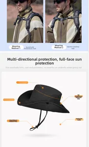 Detail of waterproof outdoor sun hat with 7cm brim, adjustable chin strap and side buttons
