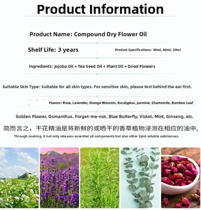 Detailed chart showing dried flower oil ingredients, specifications, and diverse scents