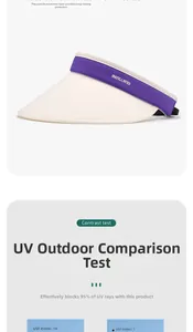 Detail of breathable sun visor with 95% UV protection and purple elastic headband
