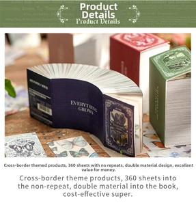 Detail view of 360 vintage butterfly scrapbooking papers in a collector's box set