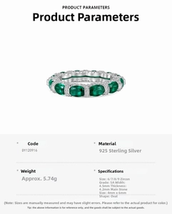 Detail specifications of 925 sterling silver ring with oval emerald zircon inlay