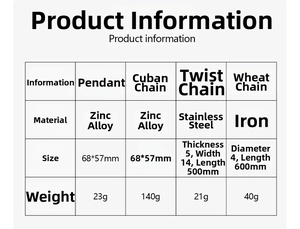 Detailed specs for KING pendant cuban link twist and wheat chain sets with measurements