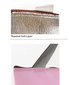 Detail of insulated bag showing thermal silver foil lining and durable zipper handle