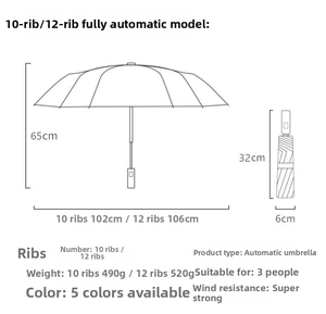 Detailed dimensions of 10 and 12 rib automatic folding sun umbrellas with measurement data