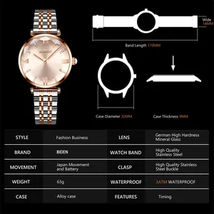 Detailed sizing chart and technical specs for women's 32mm quartz stainless steel watch