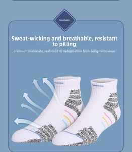 Detail of white cotton athletic socks featuring breathable mesh and reinforced grey heel