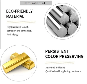 Detailed chart showing anti-rust material and 3-layer IP gold plating for long-lasting color