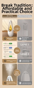 Detail of smart fragrance diffuser showing four spray modes and 60m2 area coverage