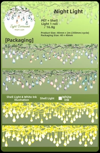 Detail of PET decorative tape with vintage night light patterns and shell light finish