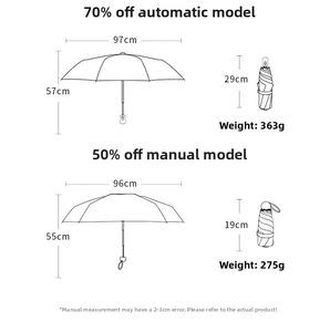 Detailed size chart showing manual and automatic sun umbrella dimensions and weights