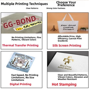 Detail view of custom printing techniques including screen print and gold foil stamping