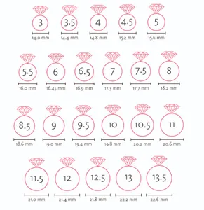 Detailed size chart showing ring diameters in millimeters for various sizes from 3 to 13.5