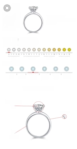 Detailed chart showing 2ct Moissanite D Color VVS1 clarity and S925 sterling silver specs