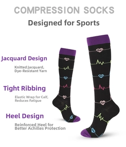 Macro detail of compression socks featuring colorful ECG heart patterns and reinforced heel