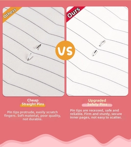Detail comparing standard sharp binding staples versus safe rounded steel notebook staples
